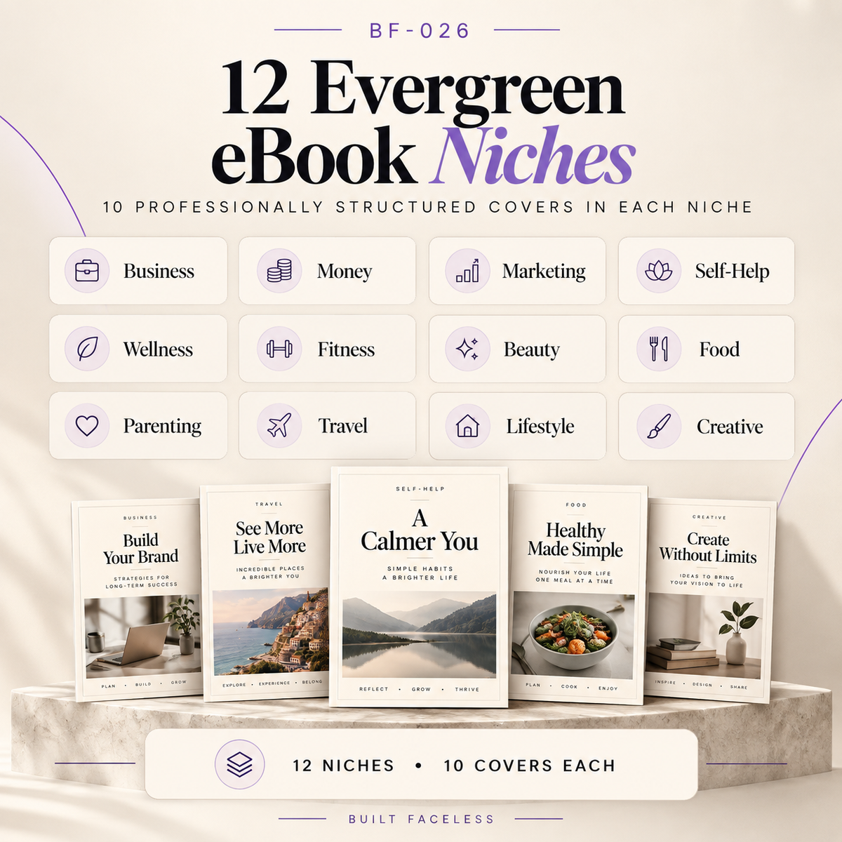 120 editable eBook cover templates across 12 evergreen niches with 10 covers each including business, money, marketing, self-help, wellness, fitness, beauty, food, parenting, travel, lifestyle and creative