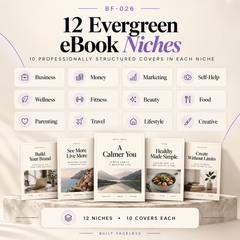 120 editable eBook cover templates across 12 evergreen niches with 10 covers each including business, money, marketing, self-help, wellness, fitness, beauty, food, parenting, travel, lifestyle and creative