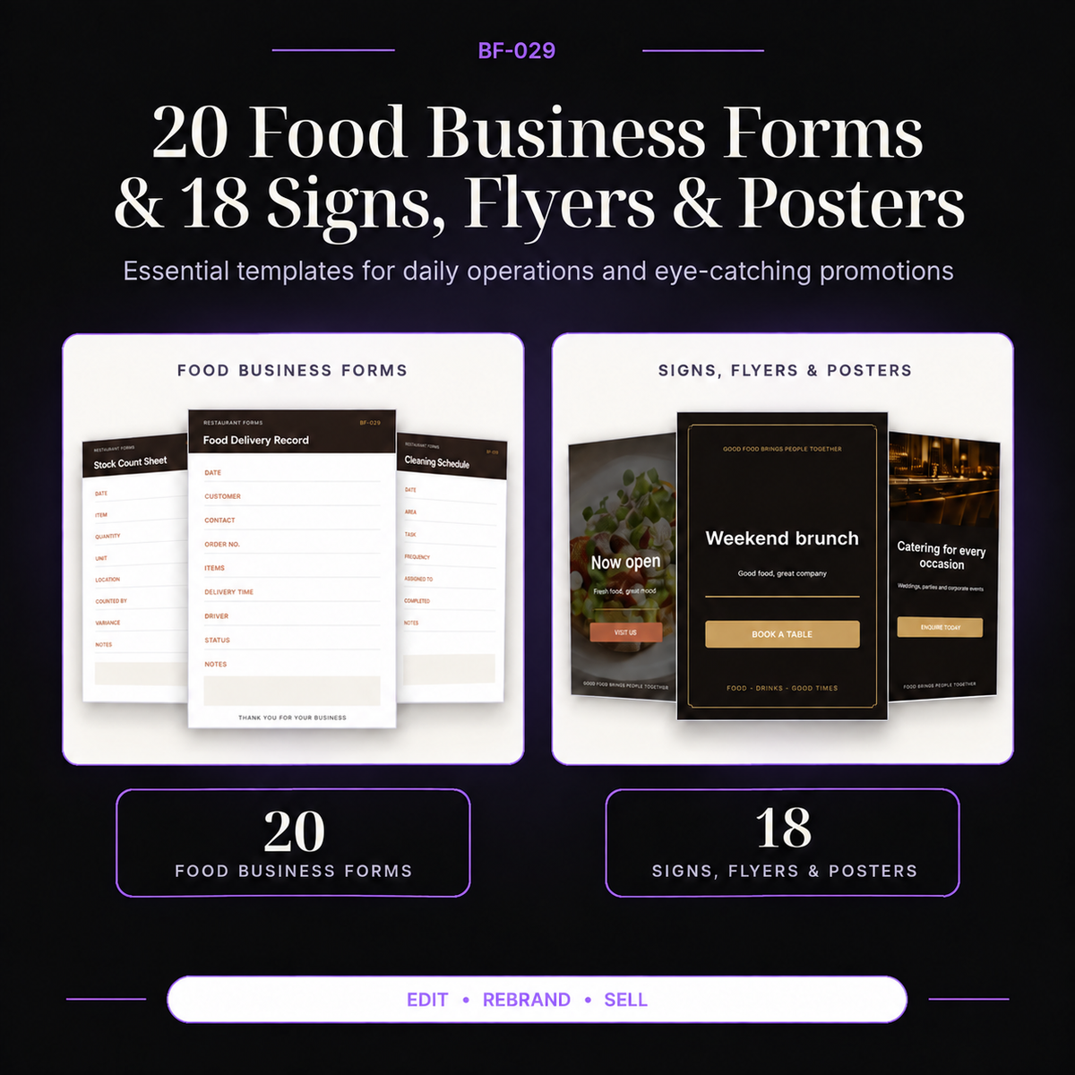 20 editable food business forms and documents plus 18 signs, flyers and promotional posters for restaurant and cafe operations, customer information and local marketing