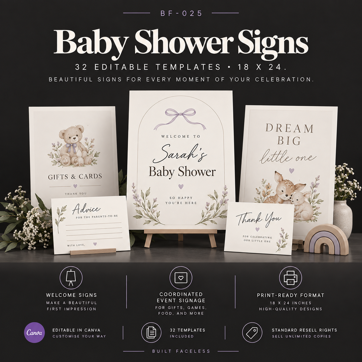 32 editable 18x24 baby shower sign templates including welcome signs, gifts and cards signs, books for baby signs, guess the baby signs and other coordinated event signage