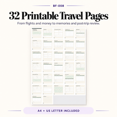 32 printable travel planner pages covering flights, accommodation, budgeting, packing, itineraries, activities, memories and post-trip review