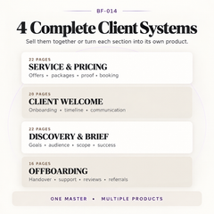 Four complete client systems including a 22-page Service and Pricing Guide, 20-page Client Welcome Pack, 22-page Discovery and Project Brief and 16-page Offboarding Pack