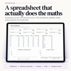 Automated money spreadsheet dashboard showing budgeting, spending, savings and category tracking.