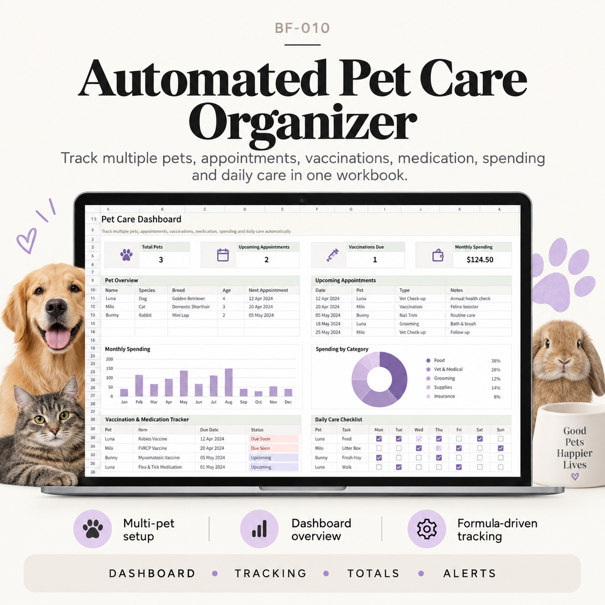 Automated pet care organizer spreadsheet with dashboard for multiple pets, appointments, vaccinations, medications, spending and daily care