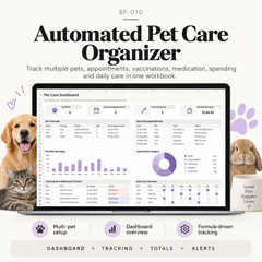 Automated pet care organizer spreadsheet with dashboard for multiple pets, appointments, vaccinations, medications, spending and daily care