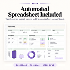 Automated travel planning spreadsheet with dashboard for bookings, budget, expenses, packing lists and trip progress