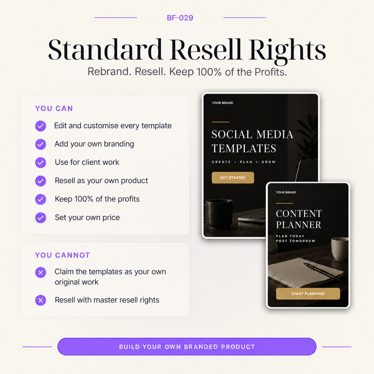Restaurant, Cafe and Food Business Canva Mega Kit with Standard Resell Rights to customise, rebrand, sell unlimited finished designs and create customer-safe Canva template links
