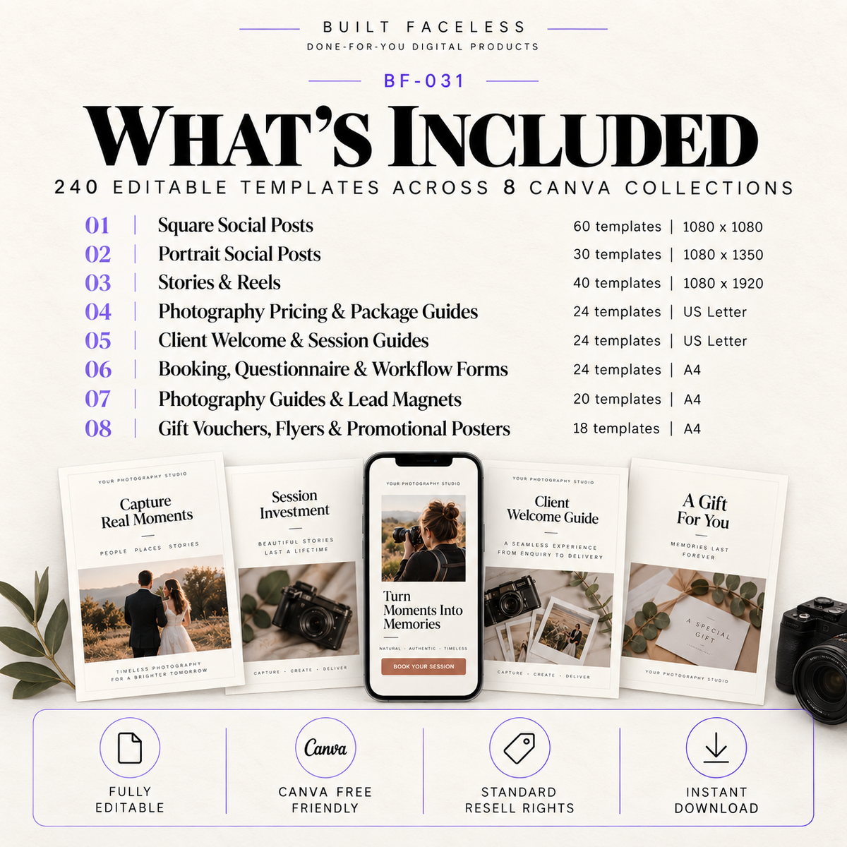 What’s included in the Photographer Business Canva Mega Kit with 240 editable templates across 8 collections including social posts, pricing guides, client guides, workflow forms, lead magnets and promotional templates