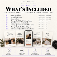 What’s included in the Photographer Business Canva Mega Kit with 240 editable templates across 8 collections including social posts, pricing guides, client guides, workflow forms, lead magnets and promotional templates
