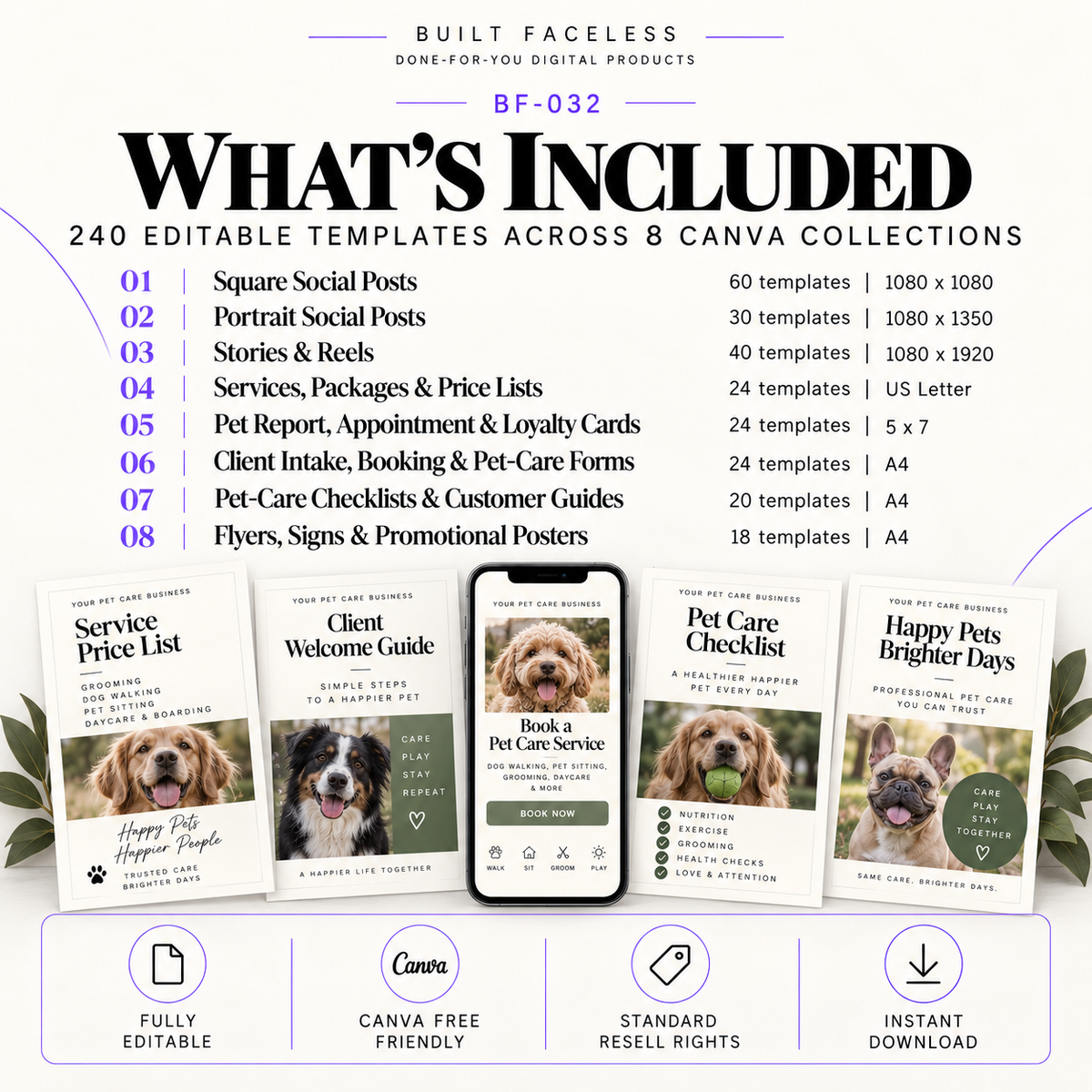 What's included in the BF-032 Pet Grooming and Pet Care Business Canva Mega Kit, showing 240 editable templates across 8 Canva collections.