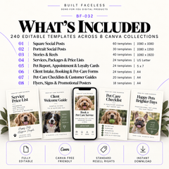 What's included in the BF-032 Pet Grooming and Pet Care Business Canva Mega Kit, showing 240 editable templates across 8 Canva collections.