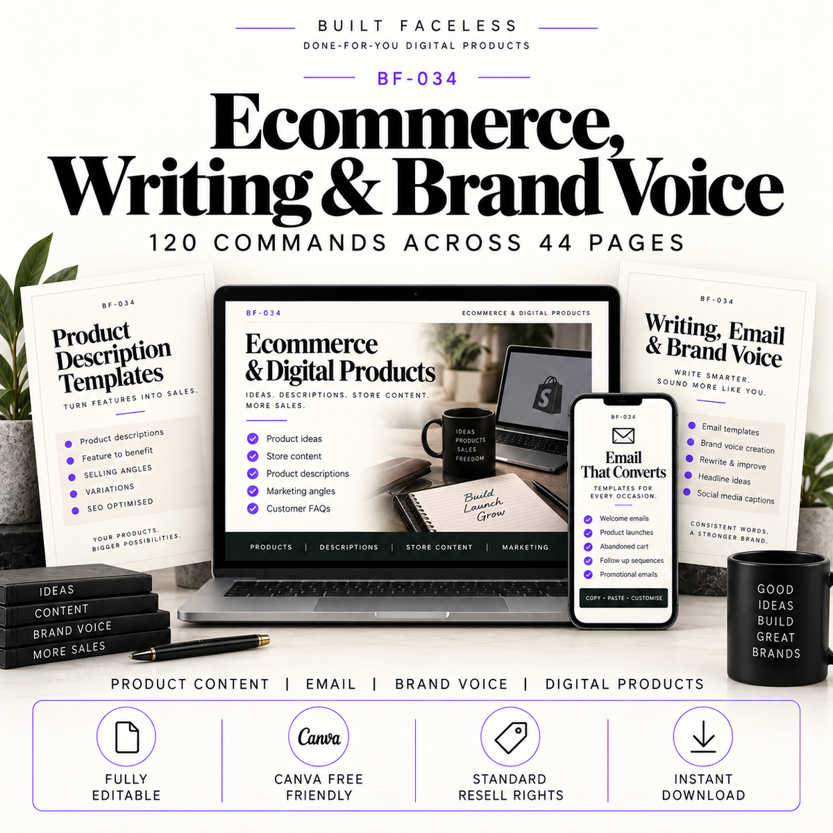 Ecommerce, digital product, writing, email and brand voice command collections with 120 AI prompts across 44 editable Canva pages.
