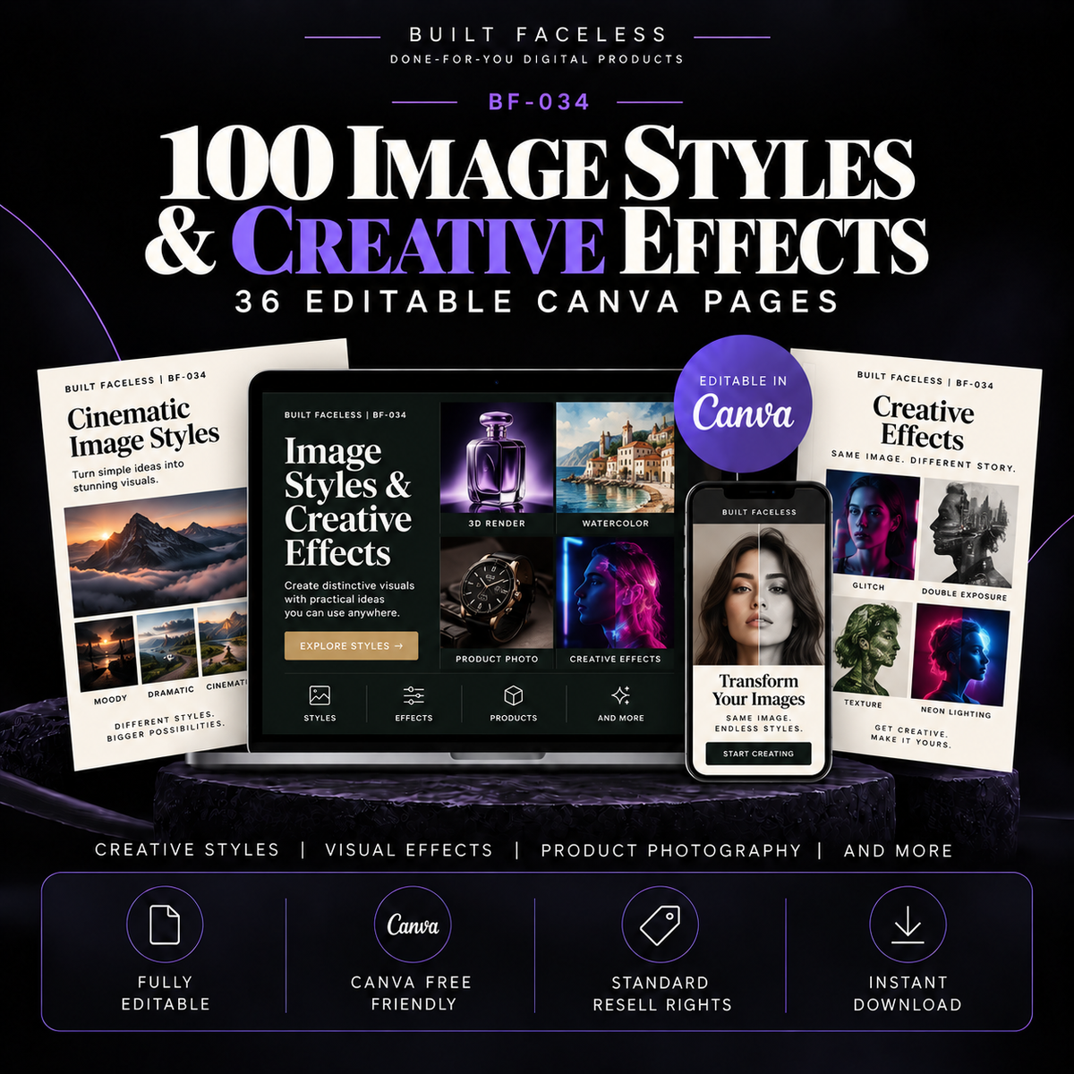 100 image styles and creative effects commands across 36 editable Canva pages for visual styles, creative effects, product photography and image ideas.