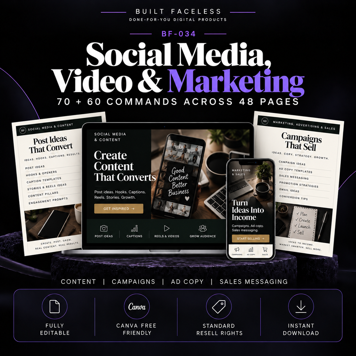 Social media, video, content, marketing, advertising and sales command collections with 130 AI prompts across 48 editable Canva pages.