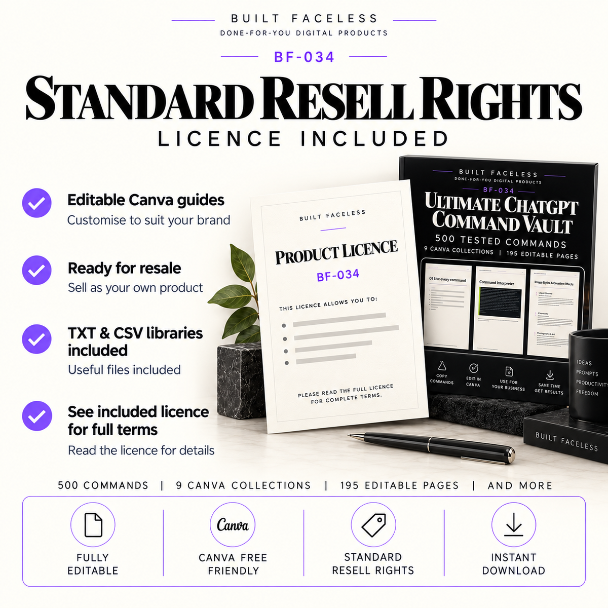 BF-034 Standard Resell Rights licence showing editable Canva guides, TXT and CSV libraries, resale permission and instant digital delivery.