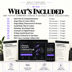 What’s included in BF-034 showing 500 tested commands across 9 editable Canva collections, including image, marketing, ecommerce, business and SEO categories.