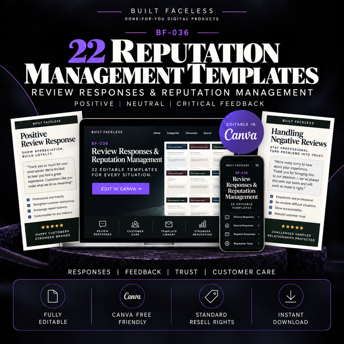 22 editable Canva templates for positive, neutral and critical review responses, customer care and reputation management.
