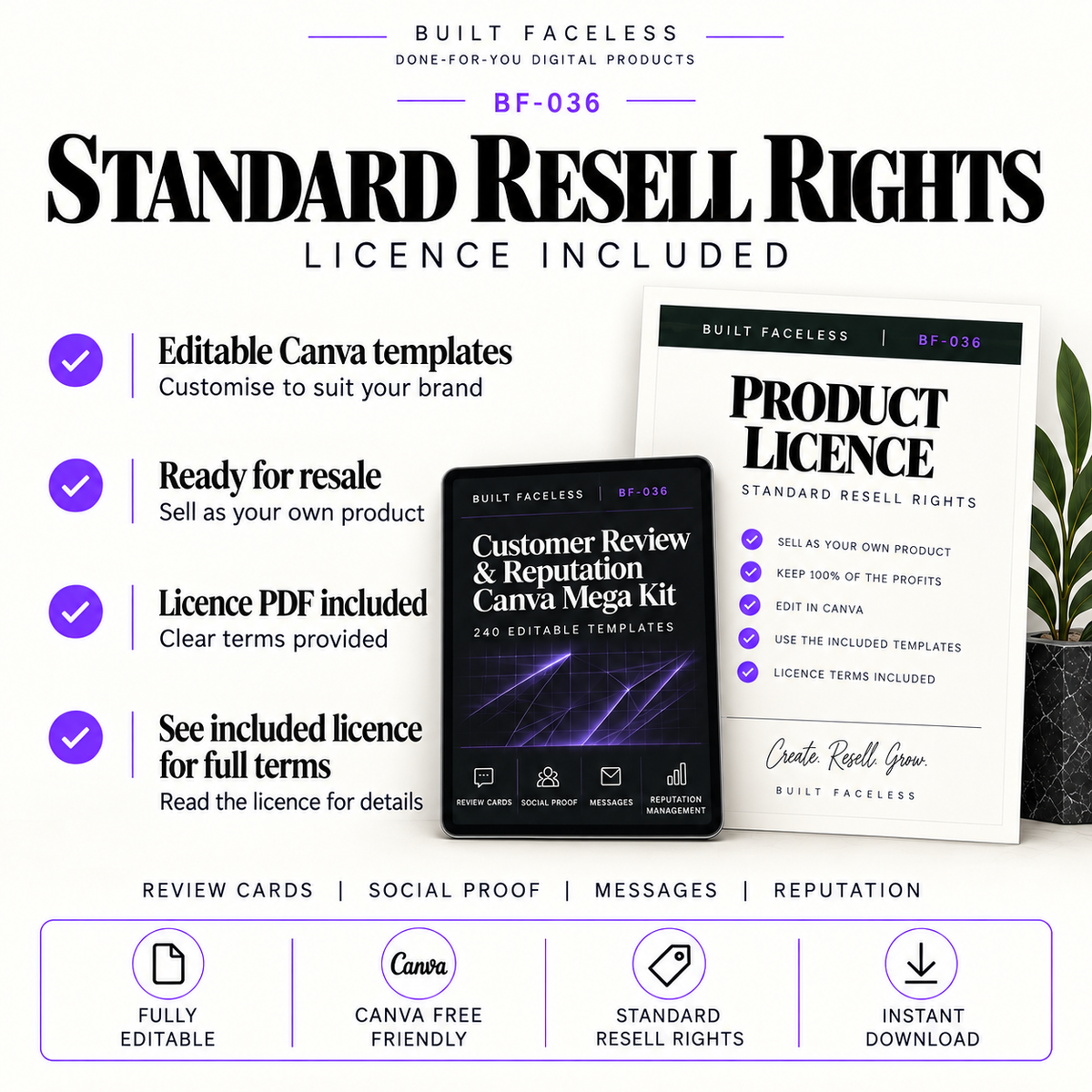 BF-036 Standard Resell Rights licence showing editable Canva templates, resale permission, licence PDF and instant digital delivery.