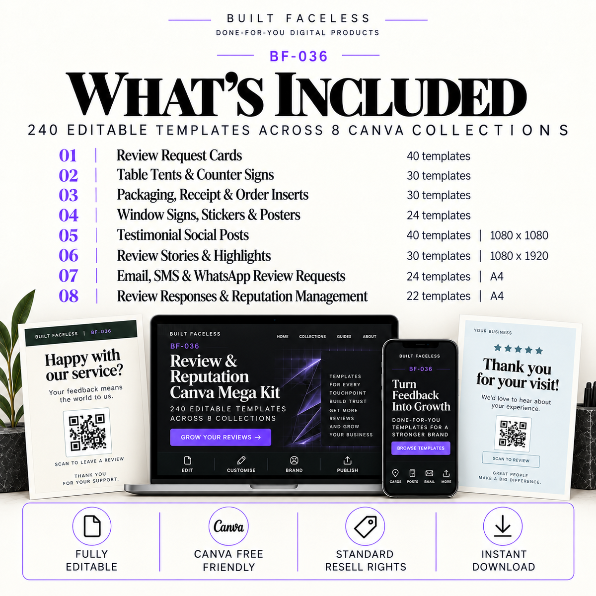 What’s included in BF-036 showing 240 editable Canva templates across 8 collections for review requests, signs, inserts, social proof, messages and reputation management.