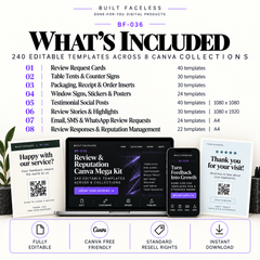 What’s included in BF-036 showing 240 editable Canva templates across 8 collections for review requests, signs, inserts, social proof, messages and reputation management.