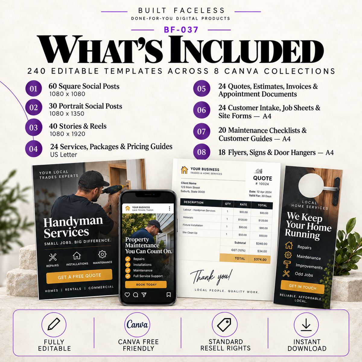 What’s included in BF-037 showing 240 editable Canva templates across 8 collections for social media, pricing, documents, forms, guides and local marketing.