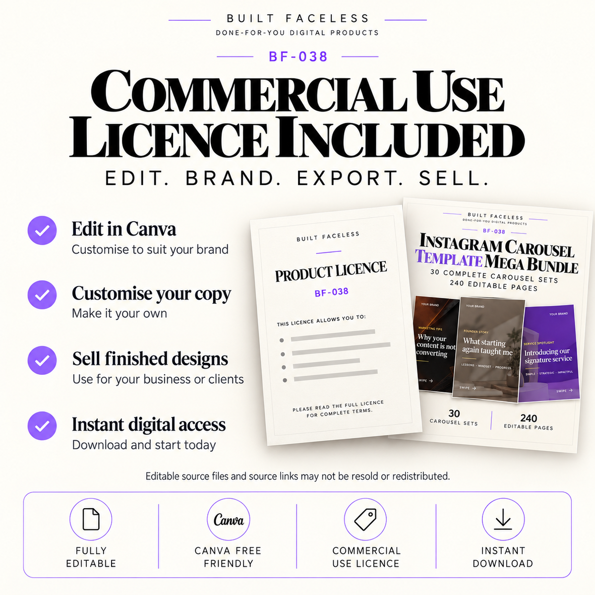 BF-038 Commercial Use Licence showing editable Canva templates, finished-design resale rights, instant digital access and commercial-use permission.