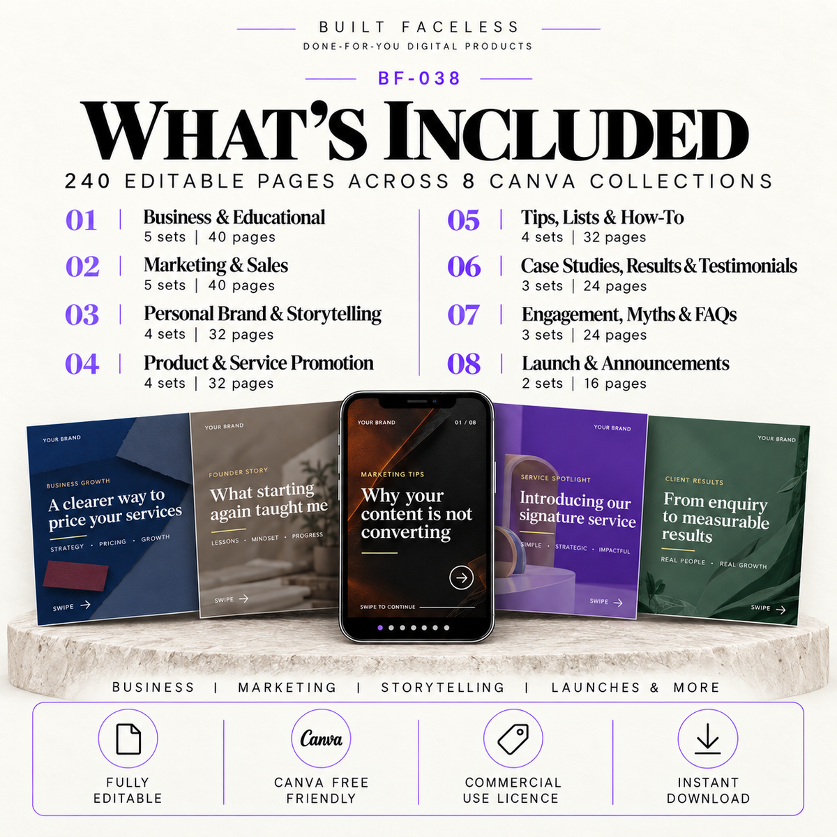 What’s included in BF-038 showing 240 editable Canva pages across 8 carousel collections for business, marketing, storytelling, promotions, testimonials and launches.