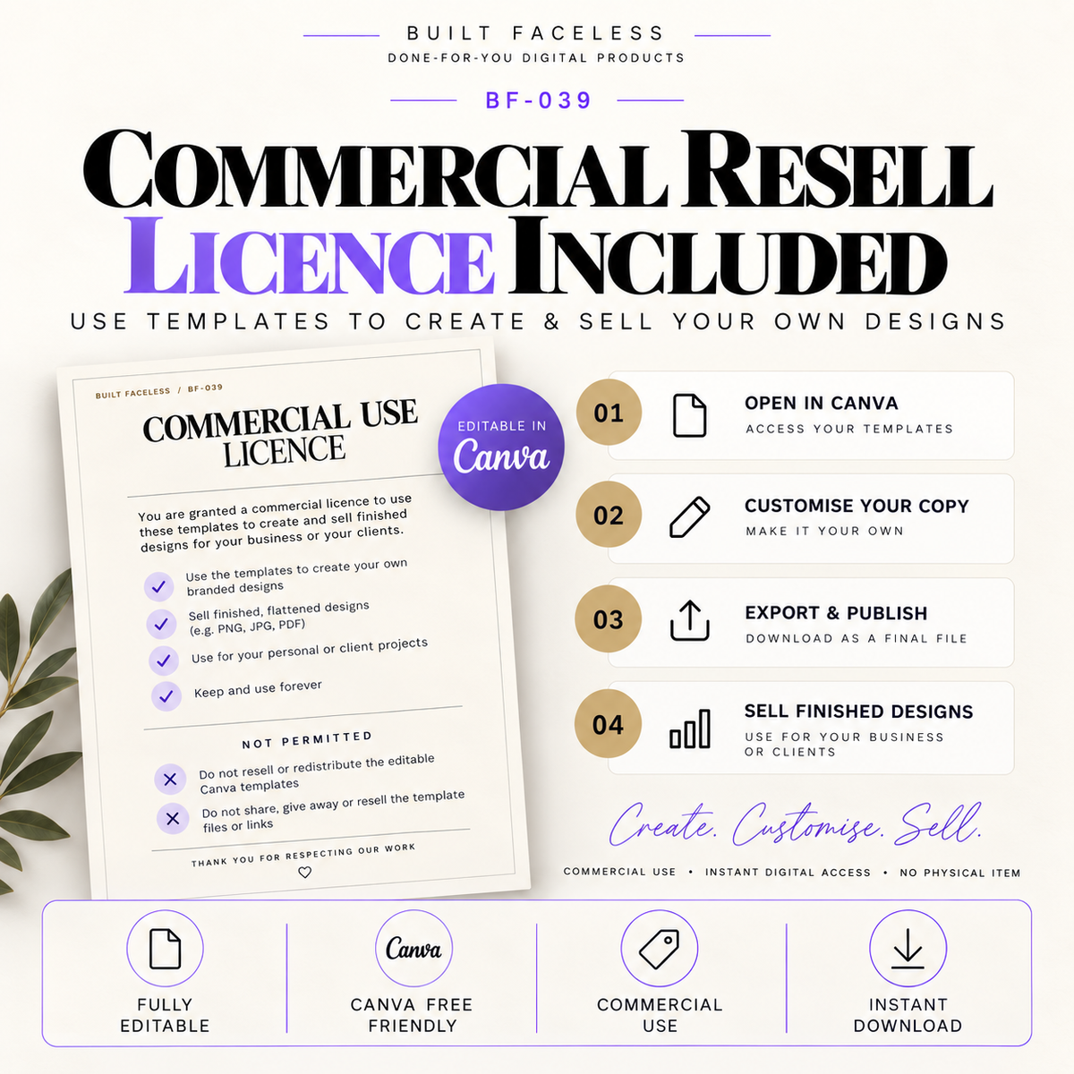 BF-039 Commercial Resell Licence showing editable Canva templates, finished-design resale rights, commercial use and instant digital access.