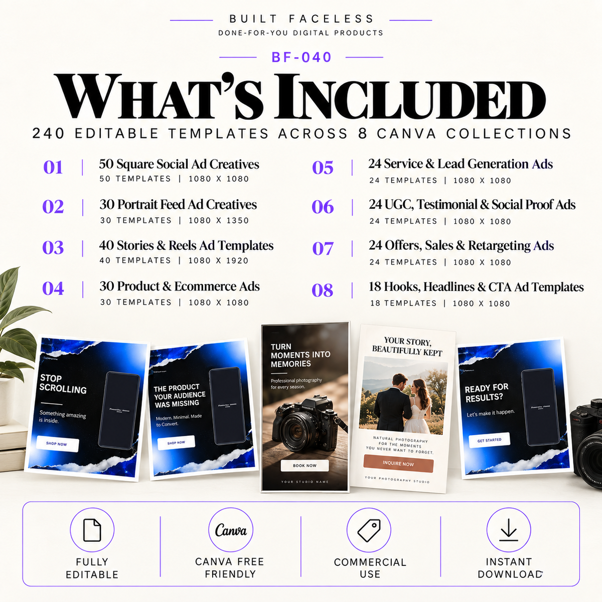 What’s included in BF-040 showing 240 editable Canva ad templates across 8 collections for social ads, ecommerce, lead generation, UGC, offers and CTAs.