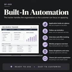 Job search automation with application totals, follow-up reminders, interview and offer tracking, weekly progress and status management