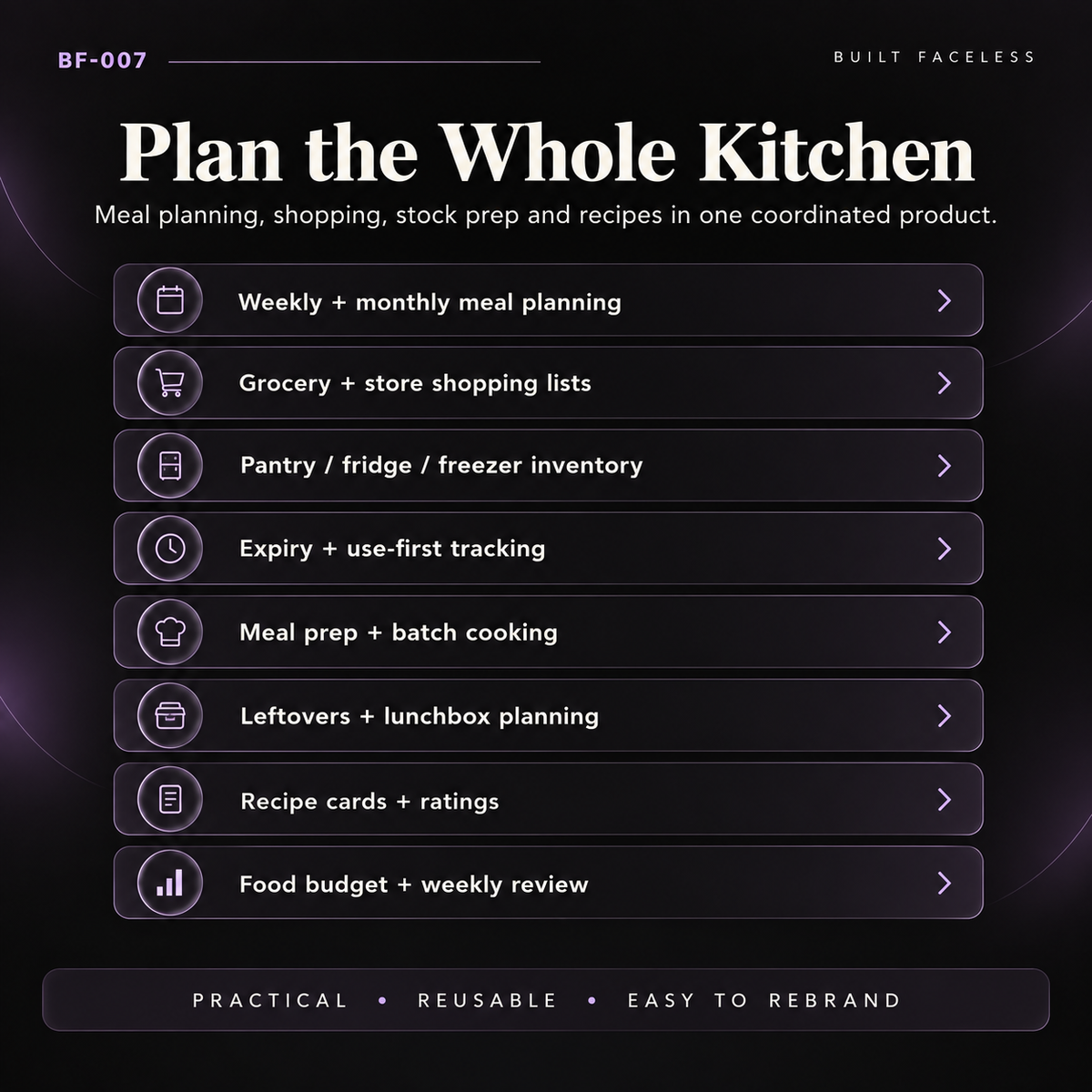 Complete Meal Planner & Recipe Organizer