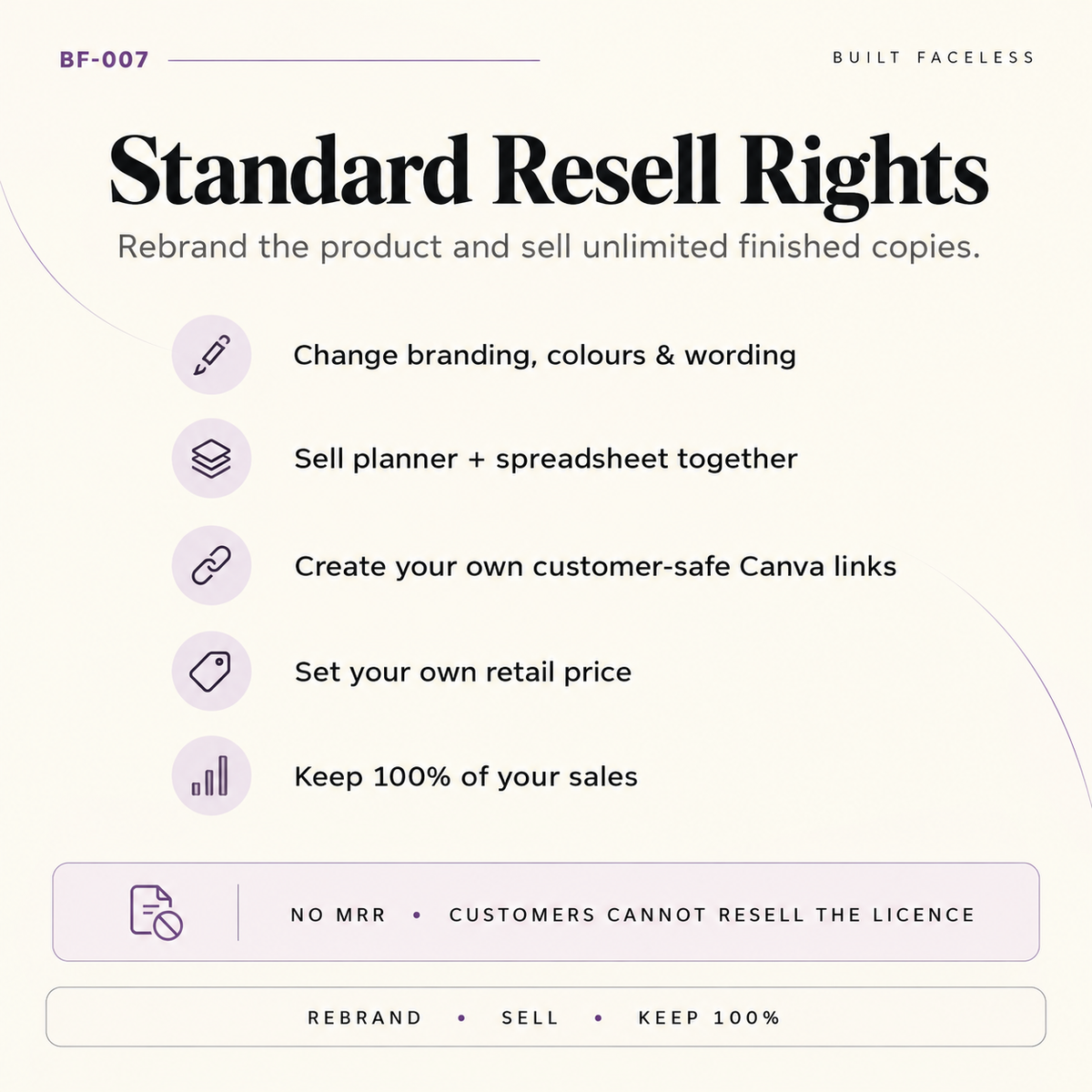 Complete Meal Planner & Recipe Organizer