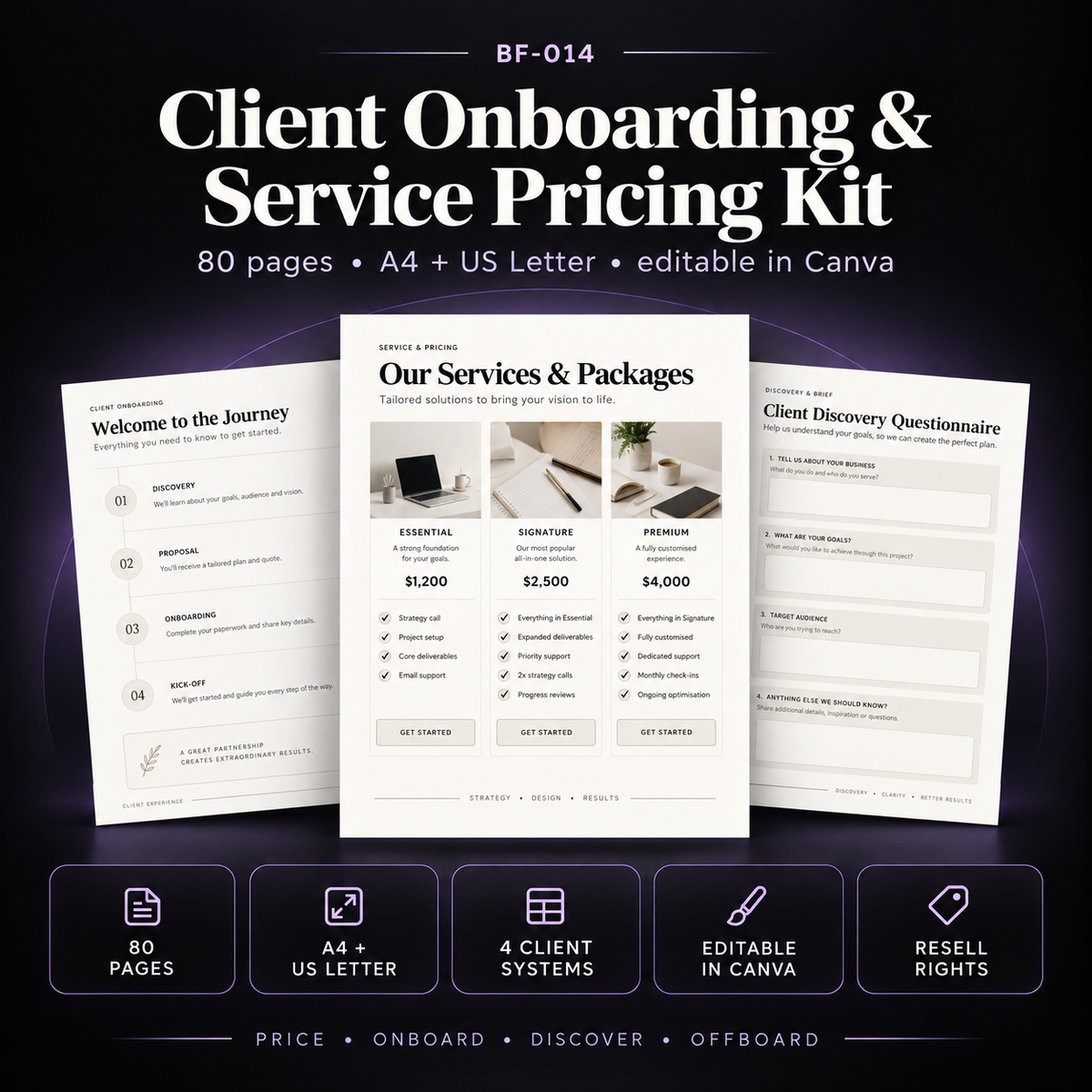 Client Onboarding and Service Pricing Kit with 80 editable pages, A4 and US Letter Canva templates, four client systems and Standard Resell Rights