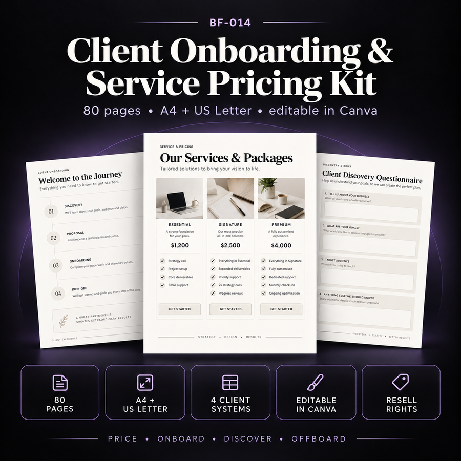 Client Onboarding and Service Pricing Kit with 80 editable pages, A4 and US Letter Canva templates, four client systems and Standard Resell Rights