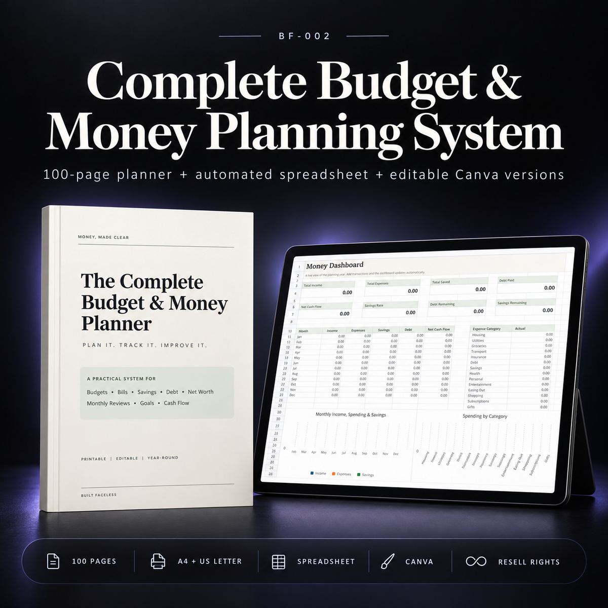 Complete Budget & Money Planning System product image showing the planner and automated spreadsheet included with resell rights.