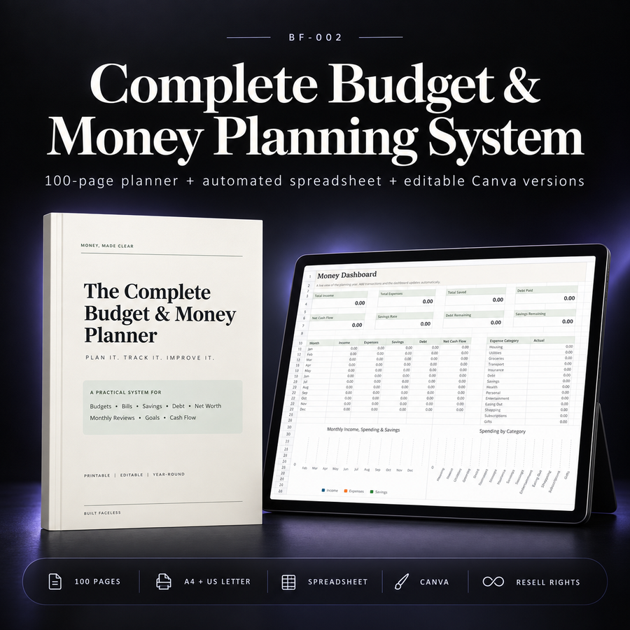 Complete Budget & Money Planning System product image showing the planner and automated spreadsheet included with resell rights.