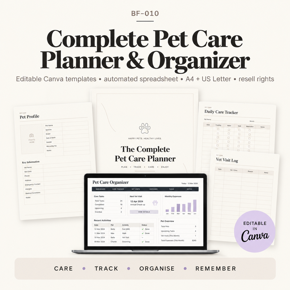 Complete Pet Care Planner and Organizer with 30 planner pages, automated spreadsheet, editable Canva templates, A4 and US Letter files and resell rights