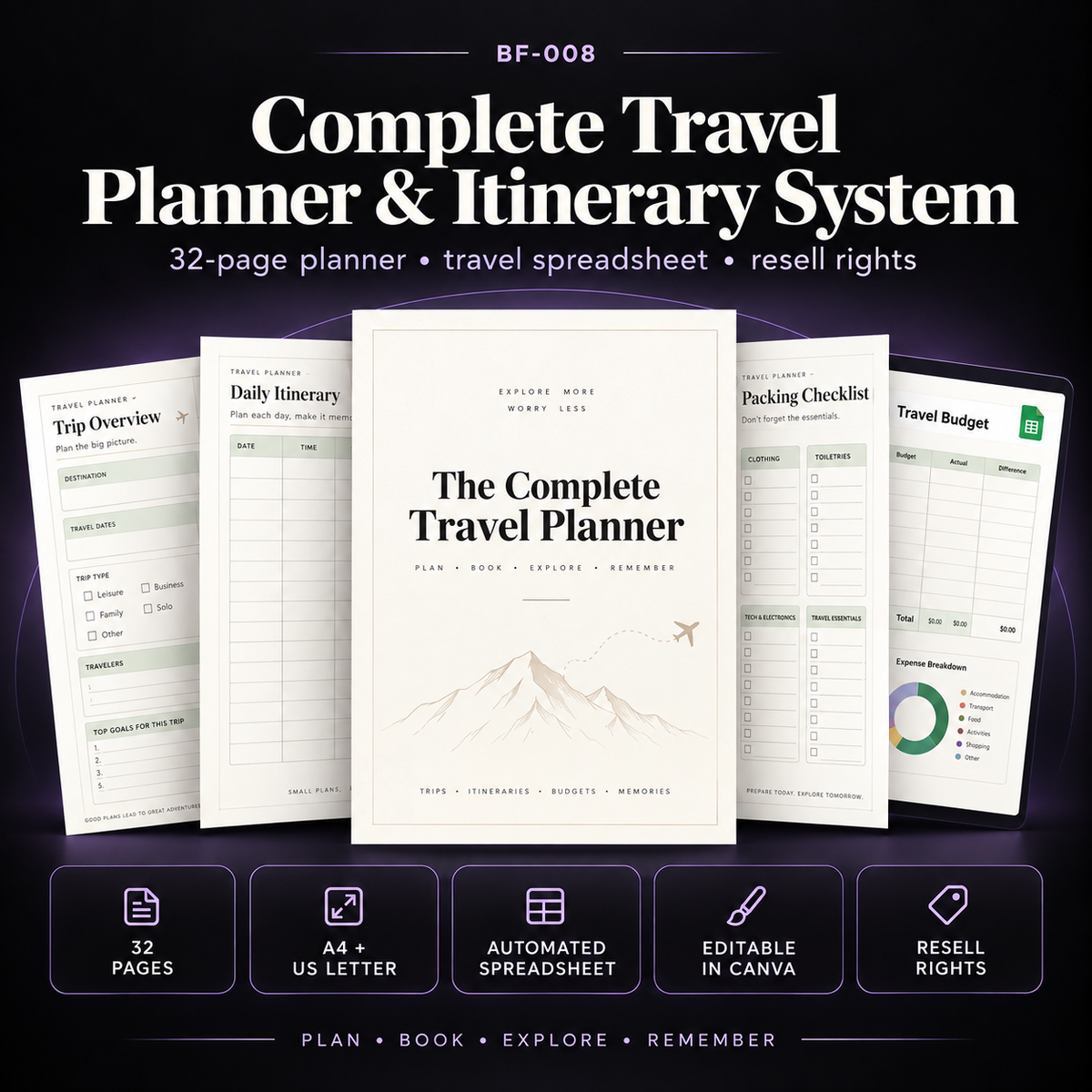 Complete Travel Planner and Itinerary System with 32 travel planning pages, automated spreadsheet, editable Canva templates and resell rights