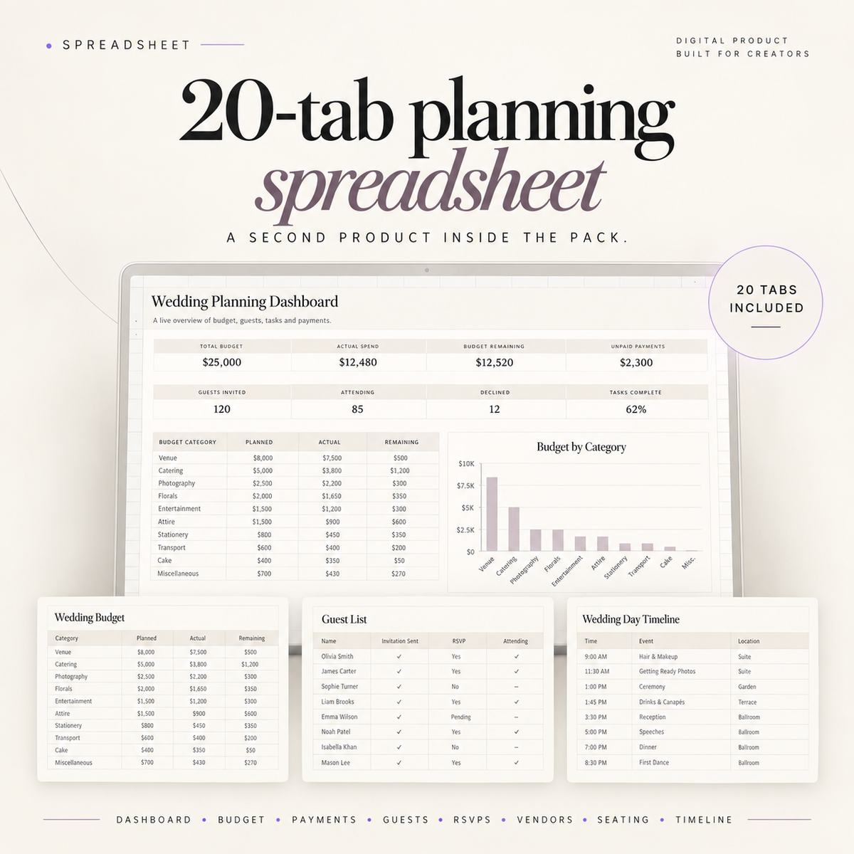 Digital product preview for a 20-tab wedding planning spreadsheet template, showing a dashboard and several tab previews on a light beige background with decorative text and icons.