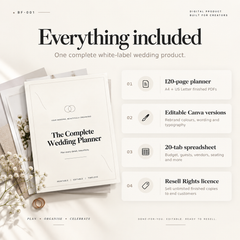 A styled promotional graphic for a wedding planner digital product. The main item shown is a white planner cover titled 'The Complete Wedding Planner' placed on top of stacked paper and small white flowers.