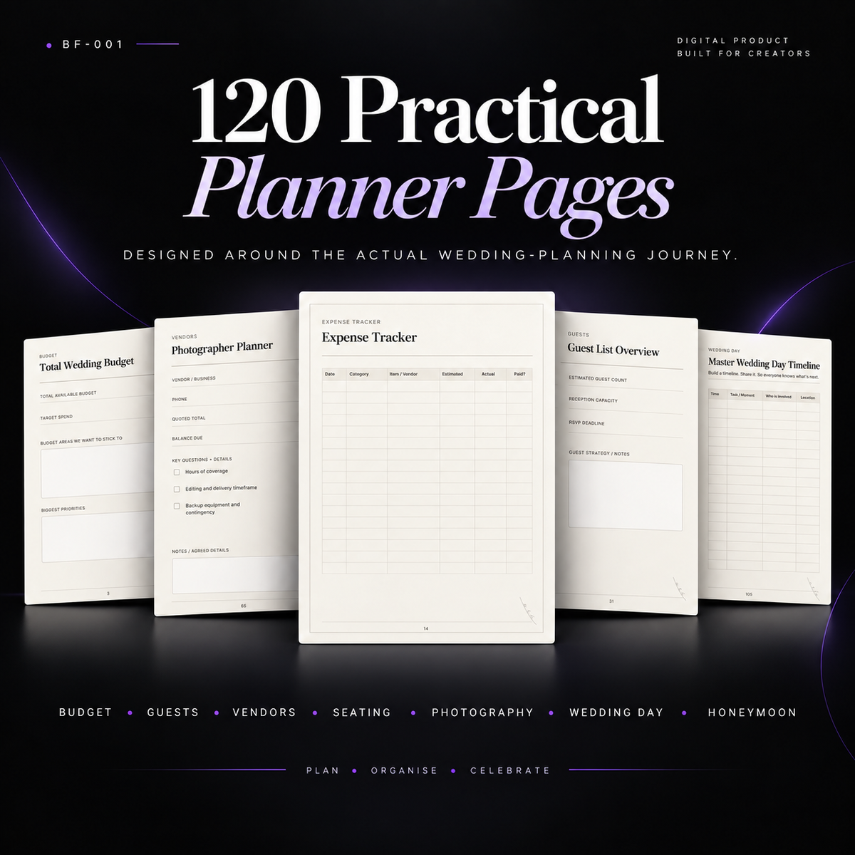 Digital product preview for a wedding planner page set titled '120 Practical Planner Pages' on a dark background. Five sample planner pages are shown fanned out: Total Wedding Budget, Photographer Planner, Expense Tracker, Guest List Overview, and Master Wedding Day Tracker.
