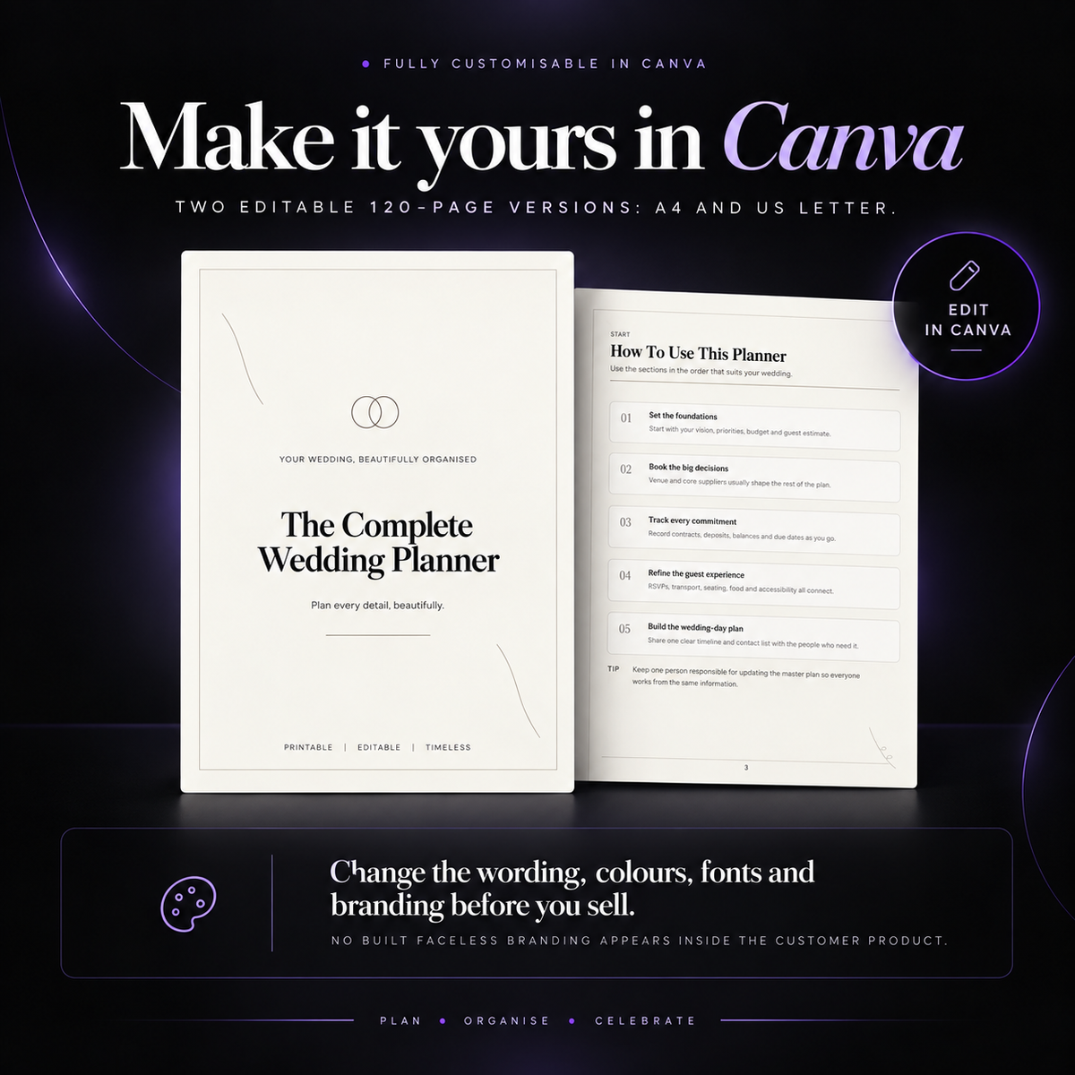 Promotional graphic for a digital wedding planner template, showing a white planner cover and an interior pages preview on a dark purple background with text reading 'Make it yours in Canva' and 'Two editable 120-page versions: A4 and US Letter.'.