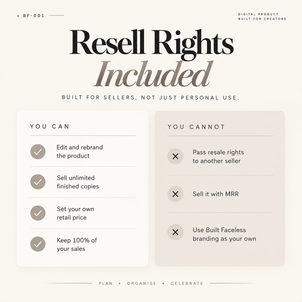 A digital graphic outlining resell rights included for a digital product, featuring a list of permissions and restrictions on a warm beige background with clean typography.
