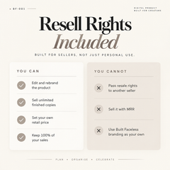 A digital graphic outlining resell rights included for a digital product, featuring a list of permissions and restrictions on a warm beige background with clean typography.