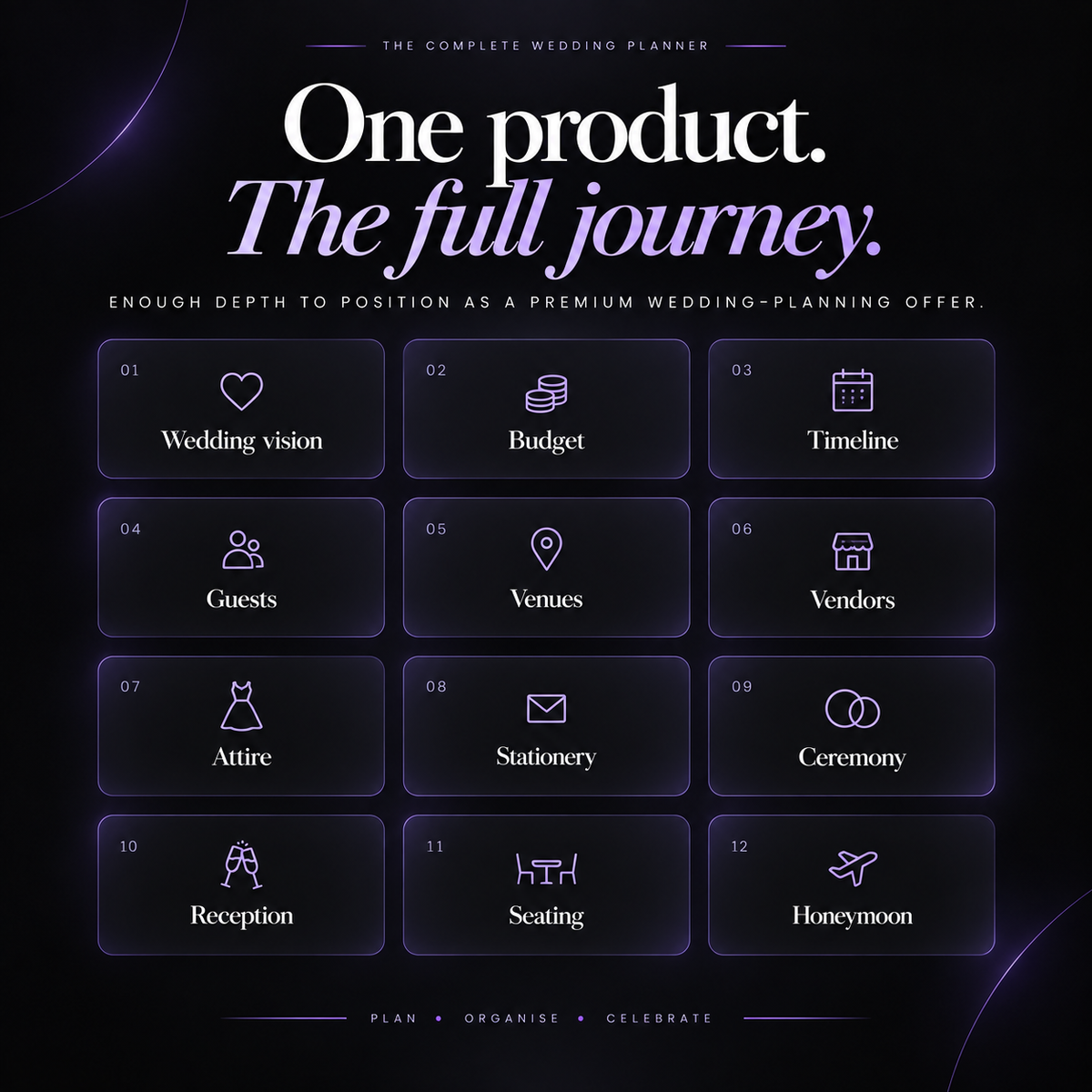 A digital wedding planner template graphic on a dark purple background, titled 'One product. The full journey.