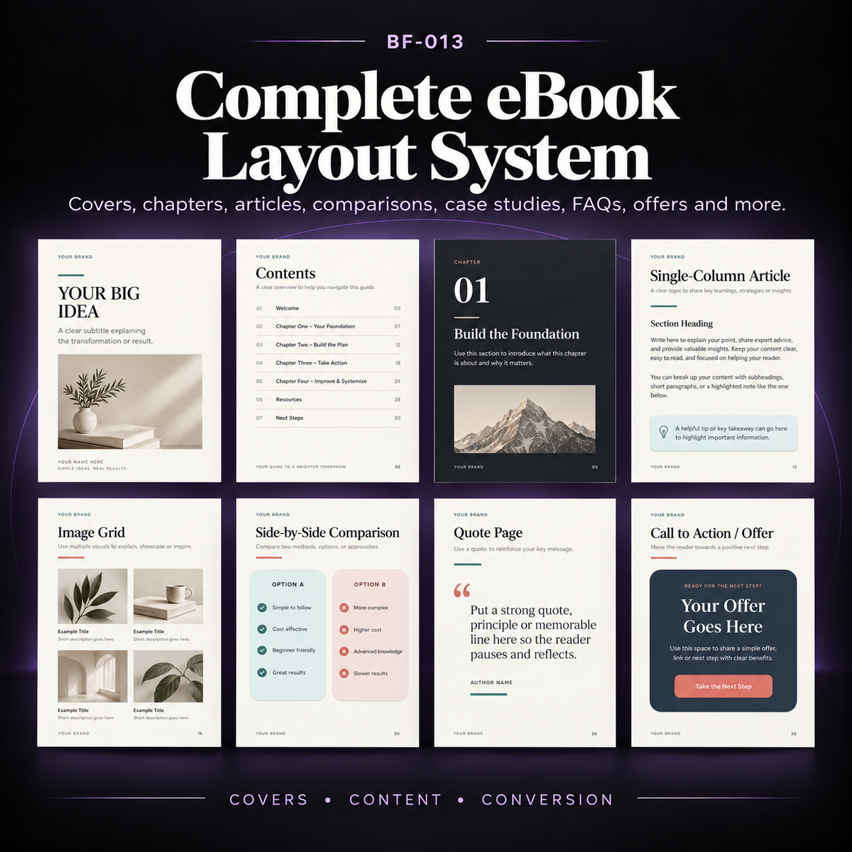 Promotional image showing the eBook layout system included in the Canva template bundle with structured page designs for digital products.