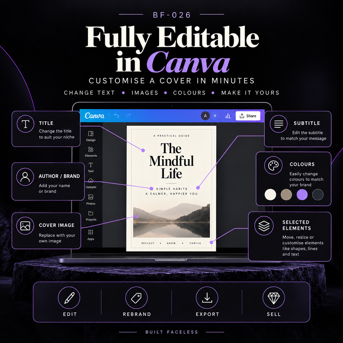 Fully editable eBook cover Canva templates for changing titles, subtitles, author or brand names, colours, cover images and selected design elements
