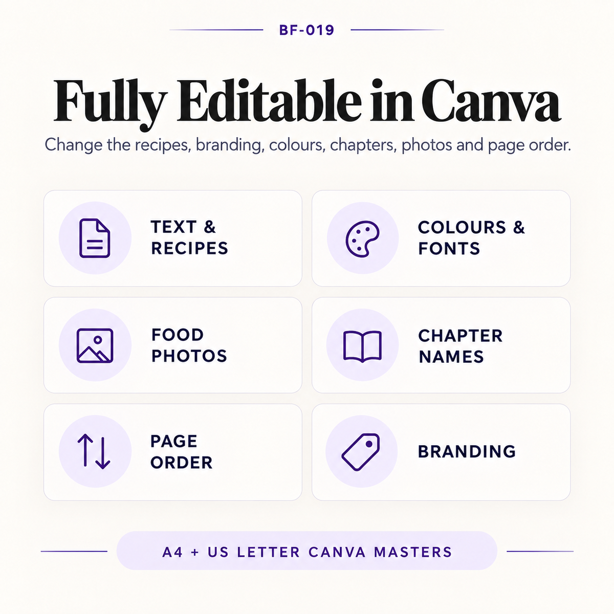 Square product image highlighting that the cookbook and recipe book templates are fully editable in Canva, including text, colours, layouts, and branding.