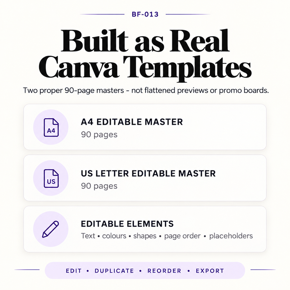 Product feature image explaining that the eBook and workbook templates are fully editable in Canva for branding, layout and content changes.