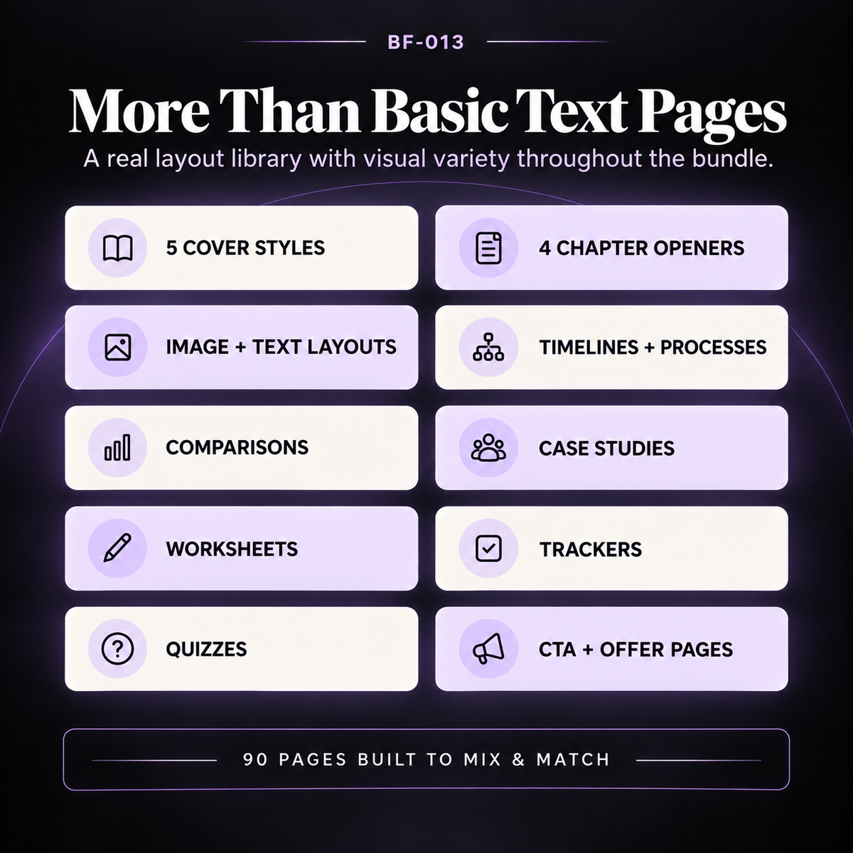 Image highlighting the variety of page types included in the eBook and workbook Canva template bundle beyond standard text-only layouts.